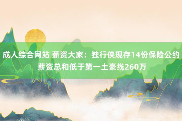 成人综合网站 薪资大家：独行侠现存14份保险公约 薪资总和低